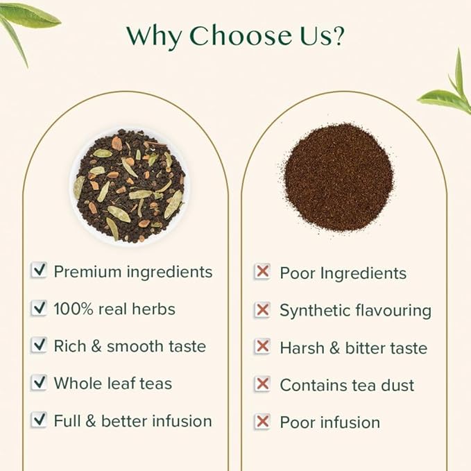 VAHDAM, Double Spice Masala Chai Tea (50+ Cups, 3.53oz) Strong, Robust & Spicy Blend - Black Tea CTC, Cardamom, Cinnamon, Cloves & Black Pepper | Pure Unblended Loose Leaf Tea | Vacuum Sealed - Bloomnest