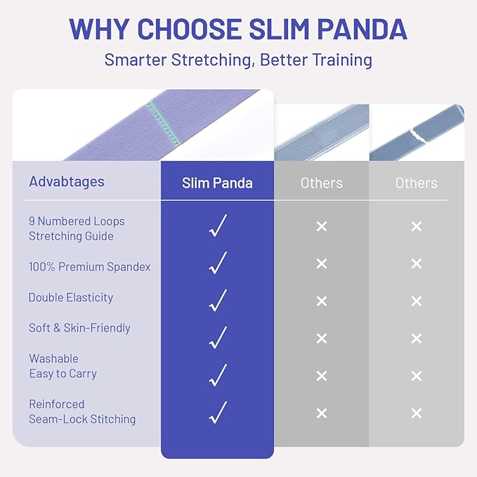 Slim Panda Stretch Strap, Dance Stretch Bands Flexibility, Elastic Yoga Stretching Strap with 9 Loops for Physical Therapy, Pilates, Yoga, Ballet, Gymnastics Stretching Bands for Exercise - Bloomnest