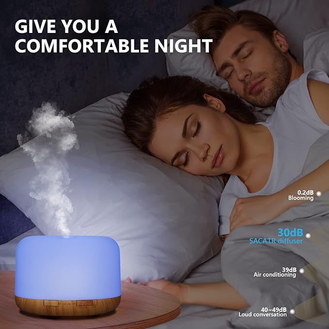 SACATR Essential Oil Diffusers for Home with 36x5mL Oil Diffuser Sets, Ultrasonic Technology, Remote Control for Home Office, Auto Shut-Off 4 Timers 15 Colors - Bloomnest