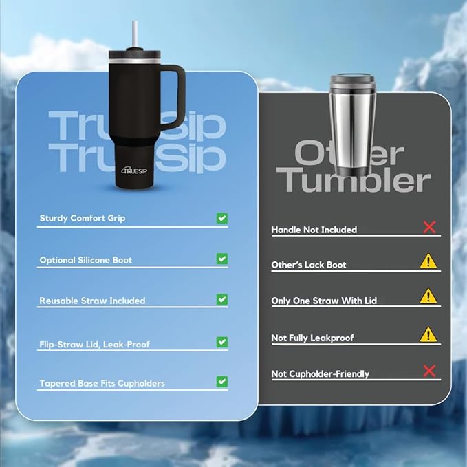 Ultimate 40oz All in One Tumbler - Leak-Proof Stainless-Steel Tumbler - Includes Silicone Boot, 3 Straws, 2 Straw Caps, & Cleaning Brush (Black) - Bloomnest