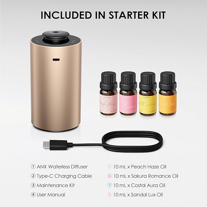 Airversa Waterless Essential Oil Diffuser Starter Kit with 4 x 10mL Fragrance Scent Oil, Battery Operated Mini Scent Air Machine Portable Diffuser for Home Car Office, ANX Titanium Kit01 - Bloomnest