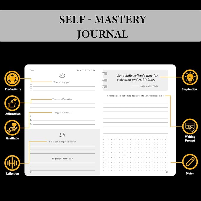 JUBTIC Self-Mastery Journal for Men - Gratitude Journal for Daily Reflection, Positivity and Self - Care and Reflection - Guided Manifestation Journals - Goal Journal for Women & Men(Black) - Bloomnest