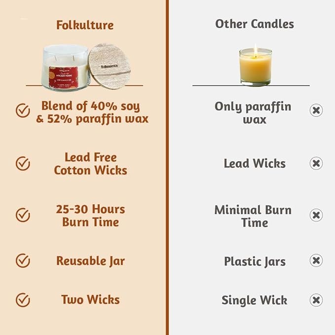 Folkulture Holiday Magic Christmas Scented Candle | Large 250g - Pine Scent | Two Wick Soy Christmas Candles | Non-Toxic Winter Candles for Relaxing | Long Lasting Aromatherapy | Xmas Holiday Gifts - Bloomnest