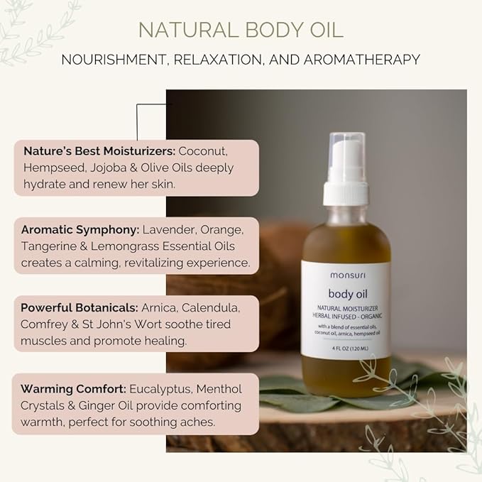 Self Care Gift Basket for Mom: New Mommy Care Package Pampering Gift Set with Bath Accessories and Natural Skincare Products. Our Spa Day Kit for Women is the ideal Birthday Gift Basket for her. - Bloomnest