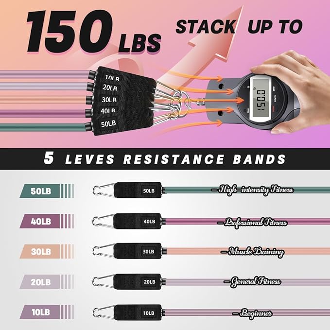 WHATAFIT Resistance Bands, Exercise Bands，Resistance Bands for Working Out with Handles for Men and Women Fitness, Strength Training Home Gym Equipment - Bloomnest