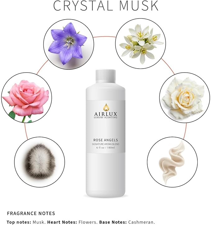 Signature Aroma Oil No. 282 Rose Angels – Champagne, Litchi, Red Berries – Aroma Oil for Cold Air & Waterless Diffusers – 180 mL, 6.1 fl oz Eco Refill Bottle Airlux