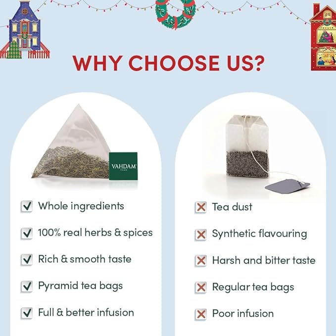 VAHDAM, Advent Calendar 2026 Tea Bags (240g/8.47oz) Limited Edition Holiday Gift Box - 24 Flavors, 5 Each | Christmas Advent Calendar 2026 for Adults | Advent Calendar 2026 Adult Women and Men - Bloomnest