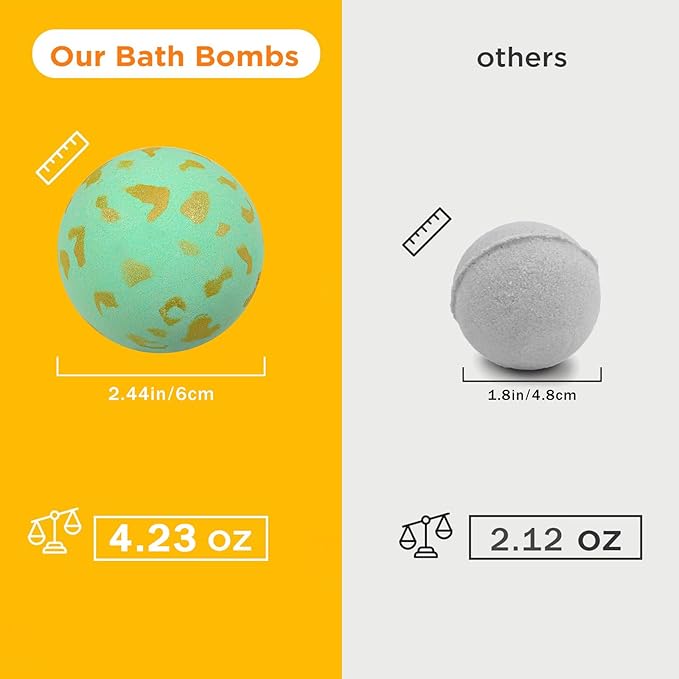SHUCHING 9 PCS XXL Natural Colorful Bath Bombs with Surprise Inside for Kids, Bubble Bath Fizzy Balls Gift for Boys Girls Birthday Christmas - Bloomnest