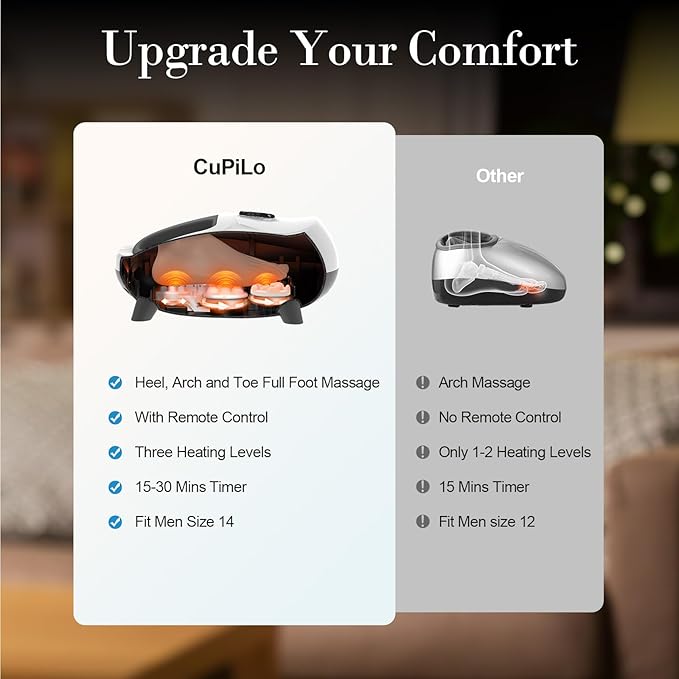 Foot Massager for Plantar Fasciitis, FSA Eligible HSA Upgraded Full Feet Shiatsu Massage, Remote Control Multi-Level Settings for Neuropathy, Gifts for Women Men, Fits Up to 14"(White)
