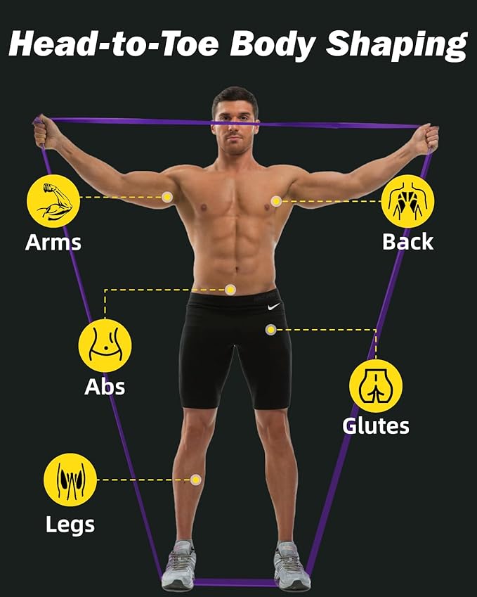Zacro Resistance Bands, 6 Resistance Levels Pull Up Assistance Bands, Exercise Bands for Men&Women, Heavy Duty Resistance Band Set with Door Anchor, for Working Out, Muscle Training, Physical Therapy - Bloomnest