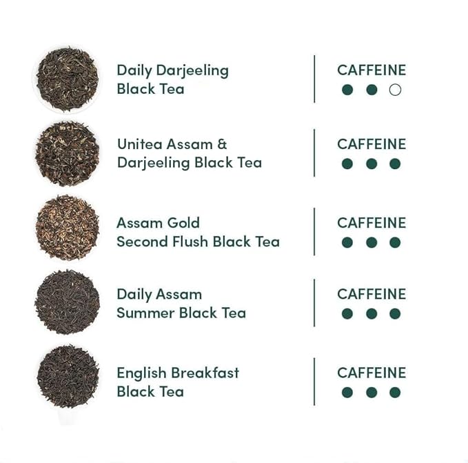 VAHDAM, Assorted Black Tea Loose Leaf Tea Gift Set (10 Flavors) Gift Ideas for Women & Men | Directly Sourced From Assam and Darjeeling | Resealable Ziplock Pouch | Gifts for Him/Her - Bloomnest