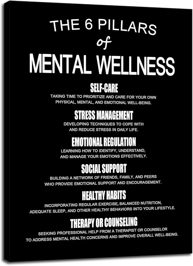 THE 6 PILLARS OF MENTAL WELLNESS:How They Aid in Personal Growth Motivational Wall Decor Therapy Decor for Home School Bedroom Office Framed Ready to Hang [18" W X 24" H] - Bloomnest