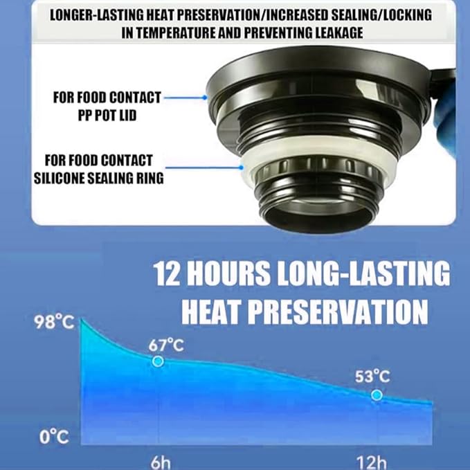 Vintage Floral Pattern Tea Pots – Built-in Infuser,Vintage Floral Teapot with Built In Infuser Stainless Steel Thermal Carafe with Lid for Hot Drinks(Wooden handle,35oz)