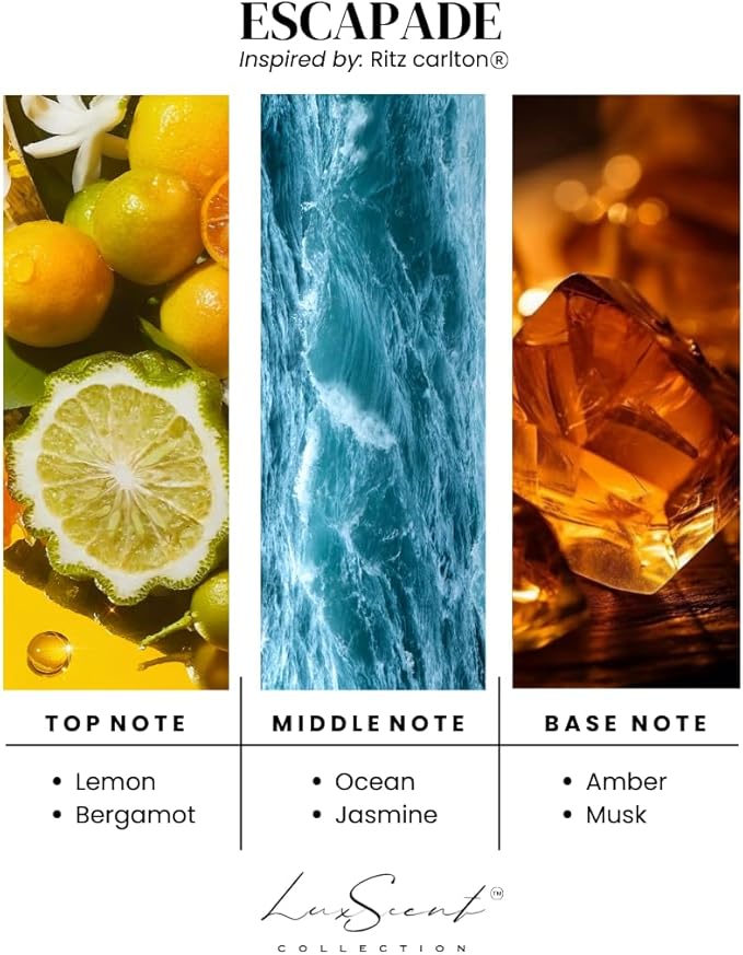 Aroma Scent Diffuser Starter Kit for Up to 1000SQ. FT. Coverage - 120ML Waterless Essential Oil Scent Included - Luxury Aroma Diffuser Ideal for Home, Office & Hotel (Silver, Escapade) - Bloomnest