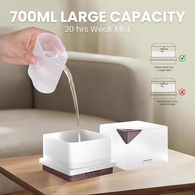 URPOWER 700ML Aromatherapy Essential Oil Diffuser, 700ml Large Ultrasonic Scent Diffusers Humidifier with Adjustable Mist Mode/4 Timer Settings/ 7 LED Light Colors for Home Office Study - Bloomnest