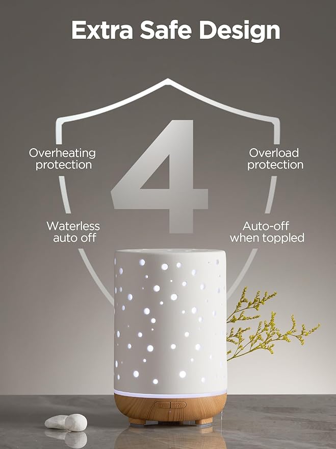 InnoGear Essential Oil Diffuser, 150ml Ceramic Ultrasonic Air Humidifier Cool Mist Aromatherapy Diffuser with 2 Mist Modes, Waterless Auto Off for Home Office, White - Bloomnest