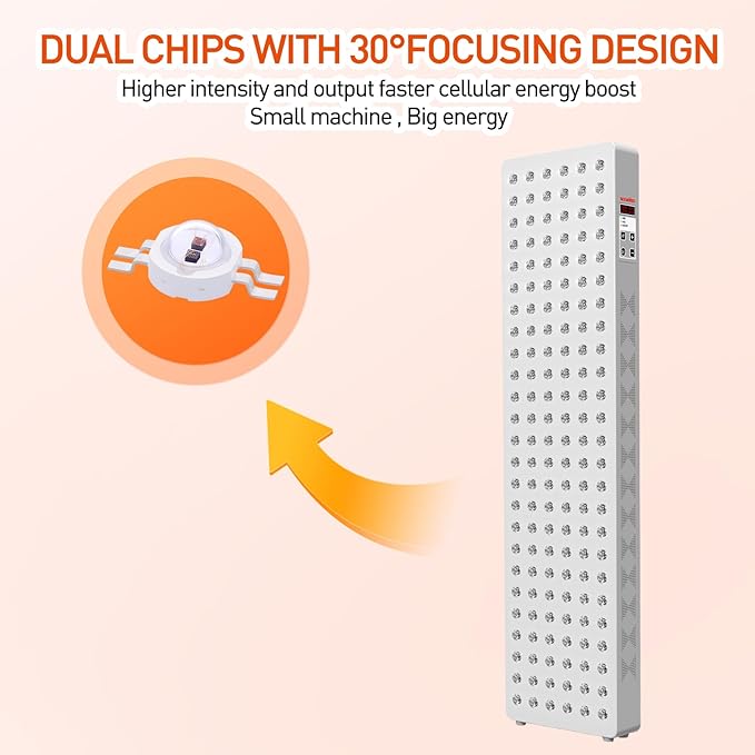 Red Light Therapy Panel for Full Body 200W 5 Wavement 150 Dual Chip LEDs 630+660+810+830+850nm Red and Near Infrared Lamp Therapy Device with Timer & Stand Pain Relief Face Skin Health Sleep Bloomnest