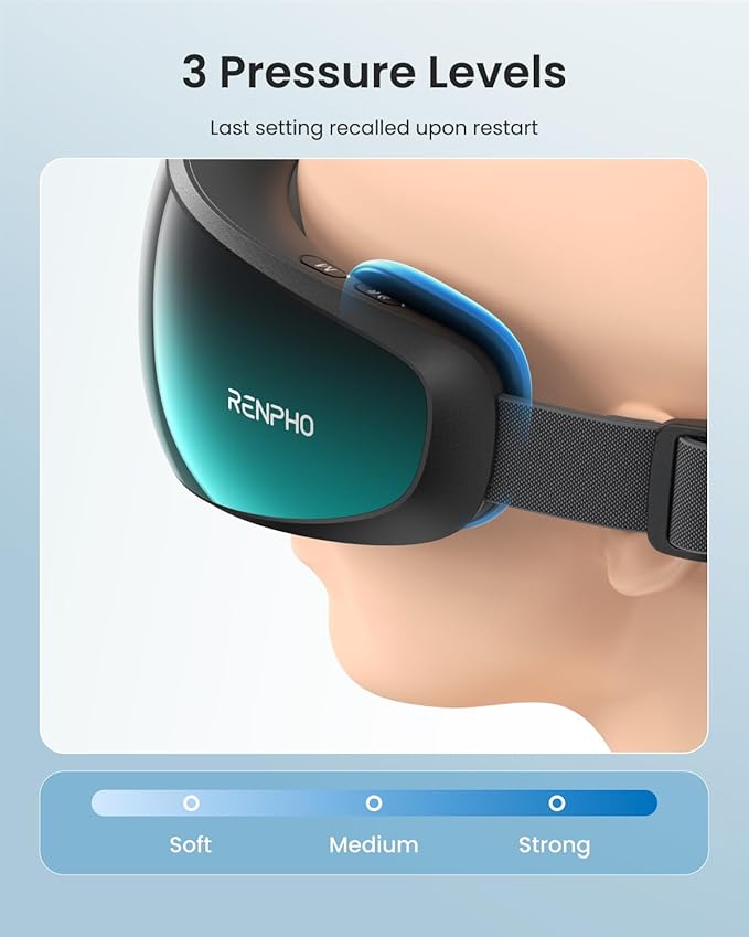 RENPHO Eyeris Caligo Eye Massager with Mist & Temple Massage, Christmas Birthday Gifts for Women Men Mom Dad Her,FSA Eligible HSA Temple Massager for Migraines,Head Circumferences 21.7in to 27.5in - Bloomnest