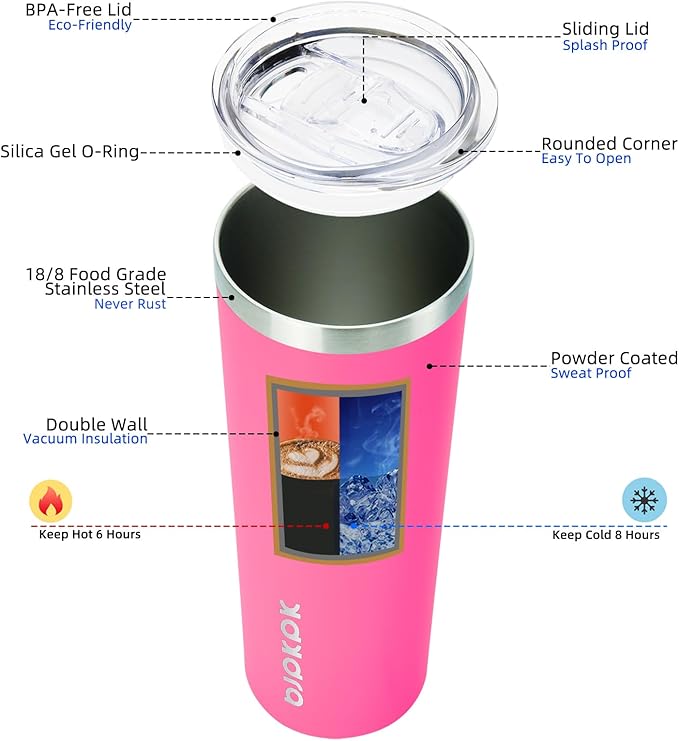 BJPKPK 20 oz Skinny Tumbler with Lid Slim Insulated Travel Coffee Cup Stainless Steel Thermal Mug,Pink - Bloomnest
