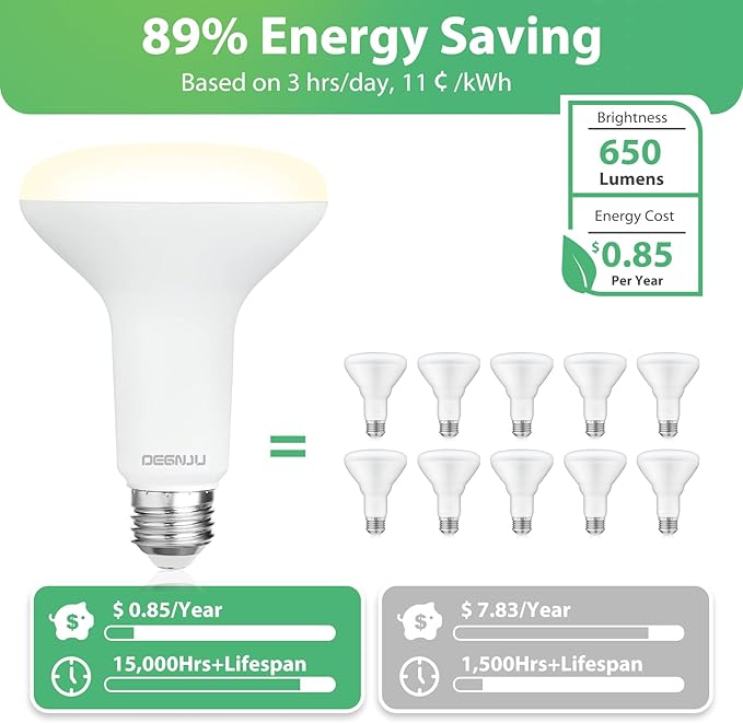 16 Pack BR30 LED Bulb, Dimmable Indoor Flood Lights 7W Equivalent 65W 3000K Warm White, CRI80, 650 LM, E26 Base, 15000 Lifetime Hours, Interior Energy Saving Recessed Light Bulb, Flicker-Free - Bloomnest