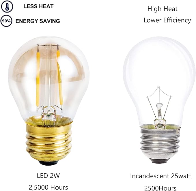 Vintage Amber Light Bulbs 25 watt Equivalent Dimmable E26 LED Bulb 2500K Warm Light, 2W LED Globe Edison Decorative Light Bulb, 6 Pack - Bloomnest