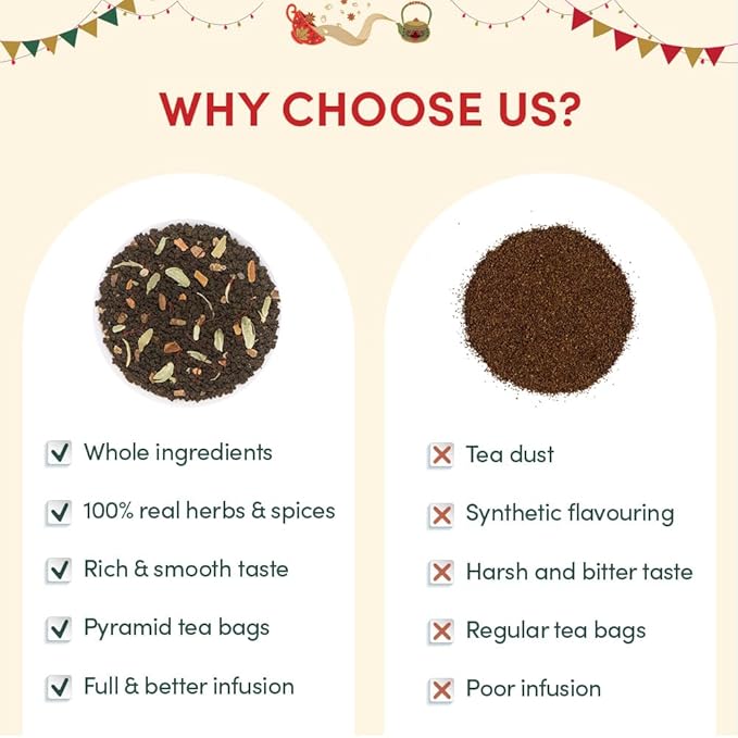 VAHDAM, Advent Calendar 2026 (500g/17.63oz) 24 Unique Loose Leaf Tea - Exclusive Holiday Tea Gift Sets | Christmas Advent Calendar 2026 for Adults | Advent Calendar 2026 Adult Women & Men - Bloomnest