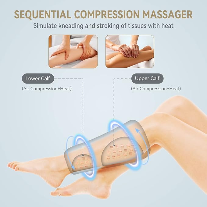 FIT KING Leg Massager with Heat Air Compression Calf Massager for Circulation Helpful for Pain Relief RLS Edema and Relaxation - Great Gift for Wife Mom - Bloomnest