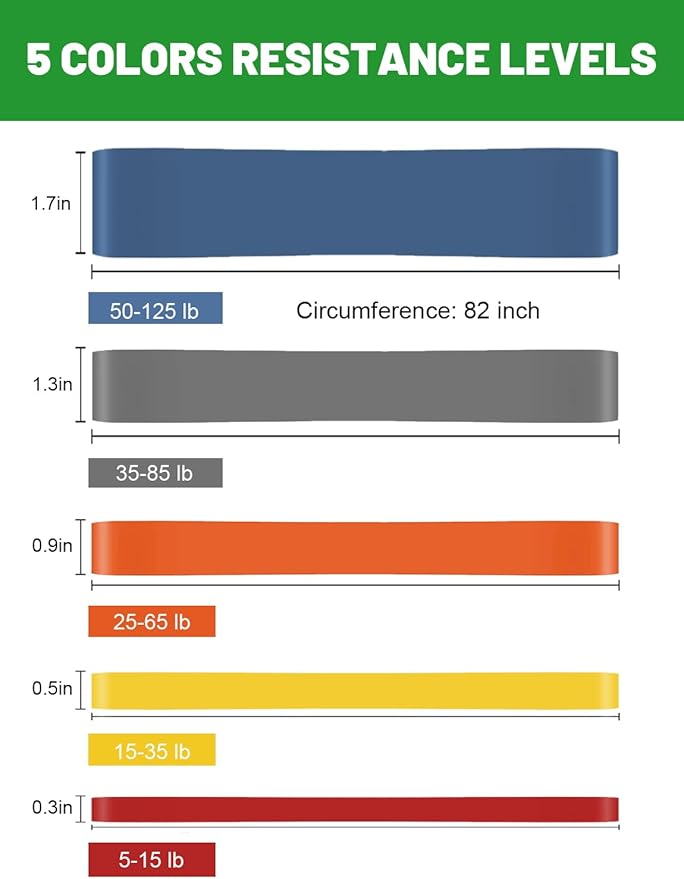 Resistance Bands, Pull Up Assist Bands - Workout Bands, Eexercise Bands, Long Resistance Bands Set for Working Out, Fitness, Training, Physical Therapy for Men Women