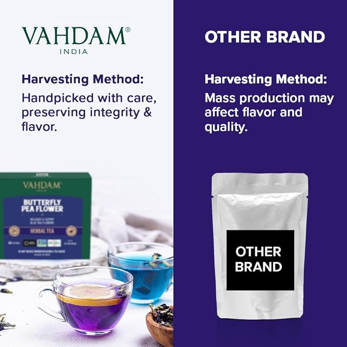 VAHDAM, Butterfly Pea Flower Tea Bags (40 Pyramid Teabags) Vegan, Non-GMO | Delicate & Earthy | Direct From Source - Plant Based Biodegradable Tea Bags | Brew Iced Tea, Cooking, Mocktails & Cocktails - Bloomnest