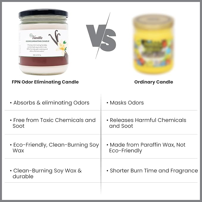 Candle Set Vanilla Odor Eliminating – 2 Pack - 12oz – Long-Lasting Soy Wax Candles – Neutralizes Pet, Kitchen & Smoke Odors – Clean Burn, Eco-Friendly, Aromatherapy Candle - Bloomnest