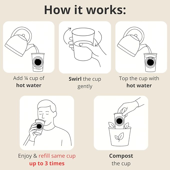 TeaVoila Instant Brew Tea in A Cup - Organic Loose Leaf Jasmine Green Tea – Tea Infuser Built In Biocompostable 6 Cups, Each Refillable 3x, 18 Servings in Total – No Tea Bags Needed, For Office & Travel