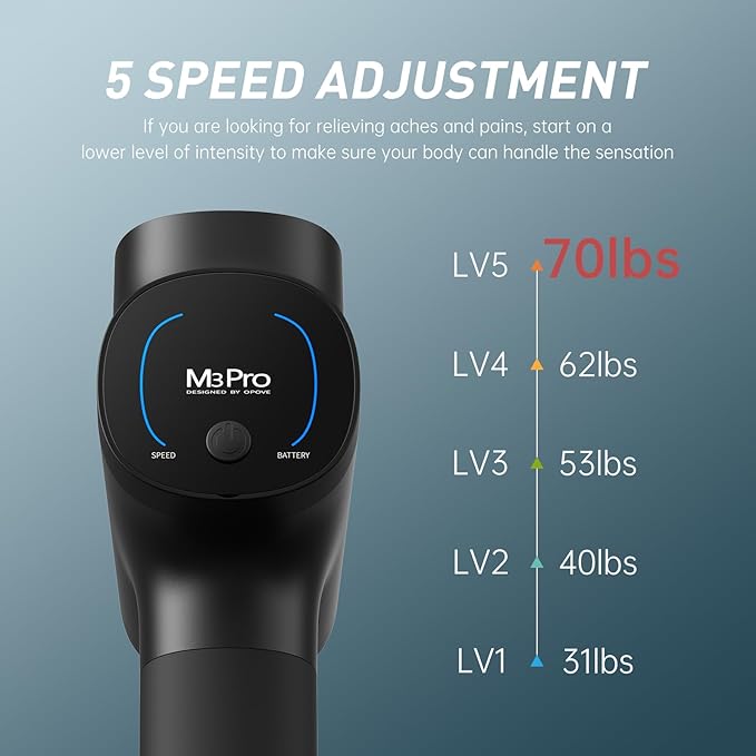 opove M3 Pro 2 Massage Gun Deep Tissue Percussion Muscle Massager for Workout, Handheld Percussive Therapy Fascia Gun for Athletes Fast Recovery 4-8 Hours Long Battery Life, Powerful, Quiet, Black - Bloomnest