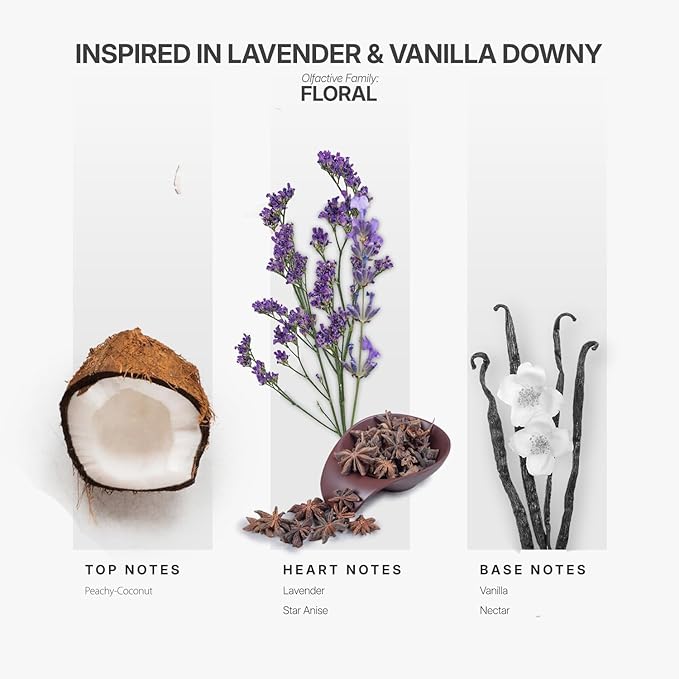 AromaPlan Scents, Clean Smelling Essential Oils,Inspired by Lavender & Vanilla Downy (5 Fl Oz /148ml)-Fresh Scent Essential Oil for Diffuser,USA Fragrance, Bigger Bottle, Bolder Aroma & Longer Lasting AromaPlan