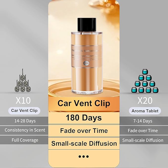 Amor Lyris 2 Packs Essential Oil Refill for Smart Car Air Freshener, 3.5OZ Car Diffuser Refill, Aromatherapy Perfume Refill (4-8 Months Use), Natural Plant Extracts, Pistachio & Salted Caramel - Bloomnest