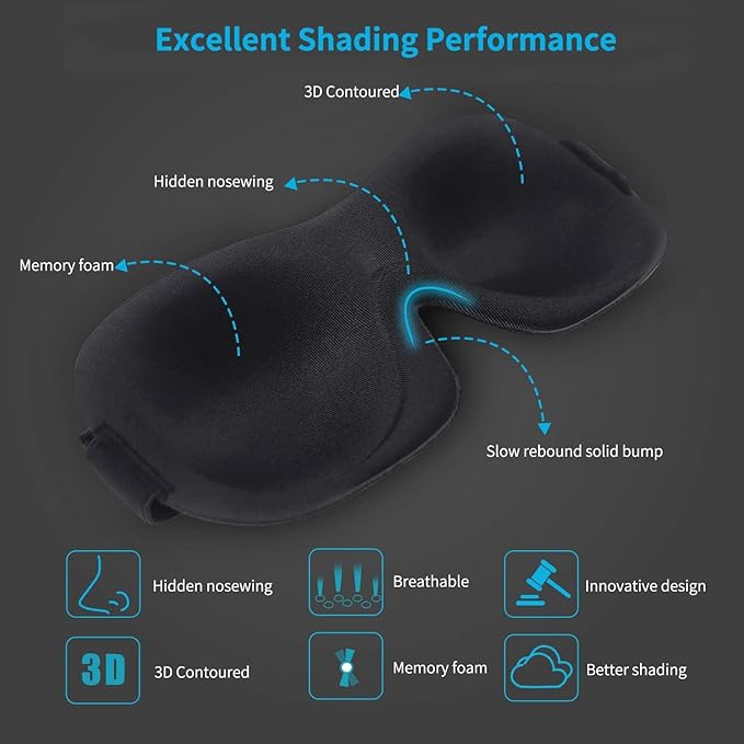 Cute Eye Mask Sleep Mask for Men Women Kids,2 Pack 3D Contoured Cup Sleeping Mask & Blindfold, Concave Molded Night Sleep Mask, Block Out Light (Stars &Black, 2 Count (Pack of 1)) - Bloomnest