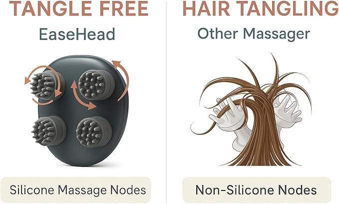 Electric Scalp Massager for Hair Growth & Stress Relief – Gift for Women, Men, Parents & Pets – Cordless Waterproof Head Massager with 96 Kneading Nodes (White) Bloomnest