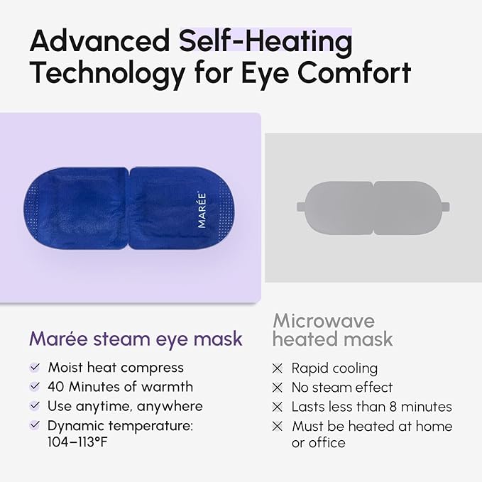 MAREE Steam Eye Mask — 3-in-1 Heated Eye Mask for Dry Eyes — Masks for Women for Puffy Eyes — Steam Eye Masks Disposable — Warm Compress for Eye — Spa Gifts for Women Relaxation — Travel Essentials - Bloomnest