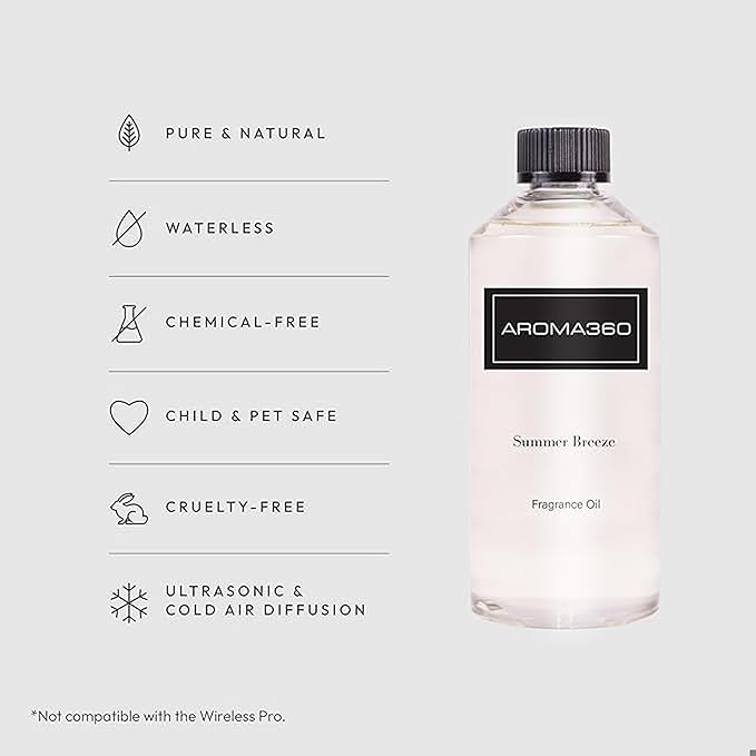 Summer Breeze 500mL - Bloomnest