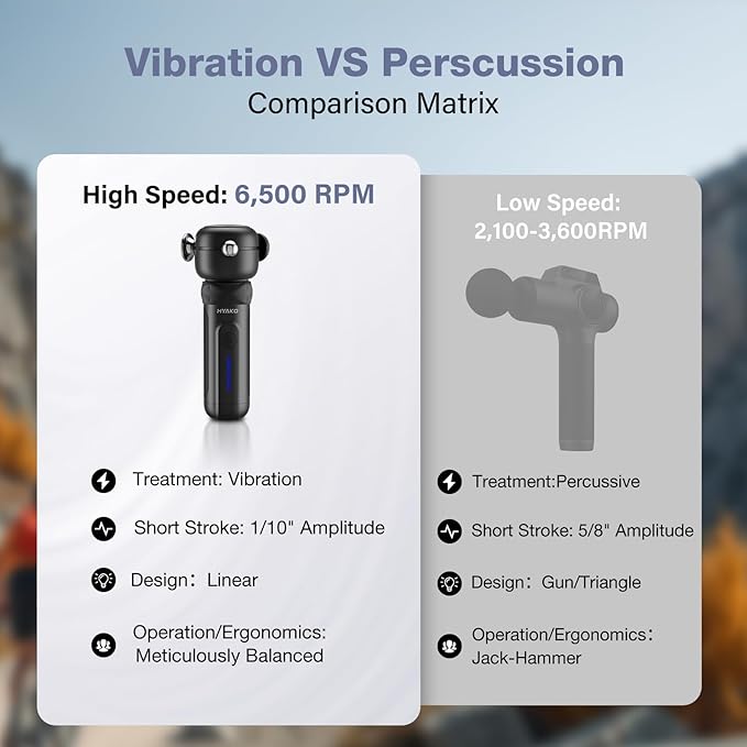 HYAKO SE Muscle Therapy Massage Gun - Deep Tissue Vibration Massager, Non-Invasive Design for Full-Body Care, Pain Relief for Back, Neck, Leg, Shoulder – Gifts for Men and Women (Black) - Bloomnest