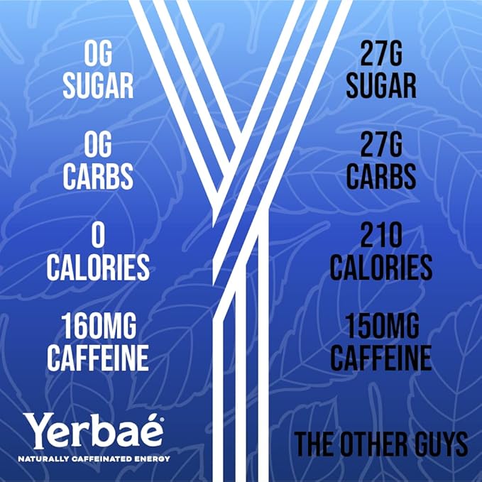 Yerbaé Energy Seltzer - Acai Blueberry, No Sugar/Calories/Carbs. Energized by Yerba Mate, Naturally Caffeinated, Plant-Based, Healthy Alternative to Coffee Sugary Sodas, Pack of 12, 12oz cans - Bloomnest