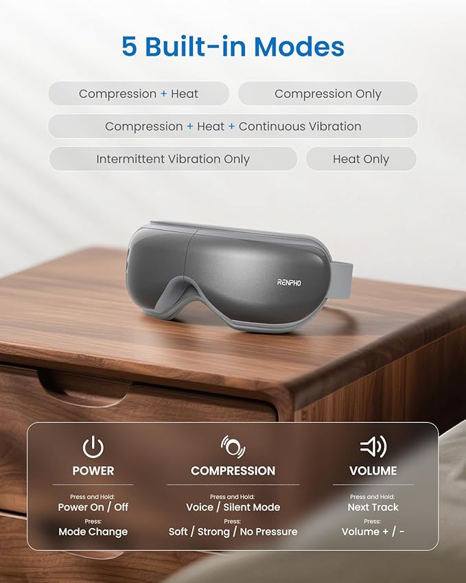 RENPHO Eyeris 1 Eye Massager with Heat, Christmas Birthday Gifts for Women Men Mom Dad Her Him, FSA Eligible HSA Eye Mask for Migraine, Smart Sleep Mask for Dry Eyes Relax, Reduce Strain - Bloomnest