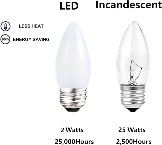 Frosted LED Candelabra Light Bulbs E26 Medium Base 2W Dimmable Soft White 3000K 25W Equivalent, LED Decorative Candle Light Bulbs for Chandelier and Ceiling Fan, 8 Pack - Bloomnest