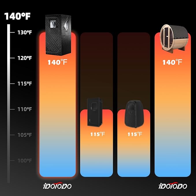 Portable Personal Far Infrared Sauna Box for Home with 660nm Red Light Threapy Panel, Upgraded Infrared Dry Sauna, 140℉, Heating Foot Pad, Upgraded Comfortable Chair