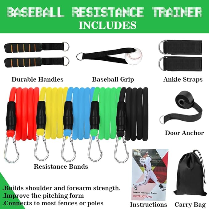 Baseball Resistance Bands for Pitchers – Pro-Grade Arm Strength & Pitching Bands - Bloomnest