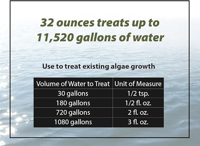 Bloom Buster Algae Control for Fish Ponds & Water Gardens - 32 Ounces - Safe for Koi Fish, Goldfish & Plants - Controls Algae in Ponds & Water Features, EPA Registered - Bloomnest