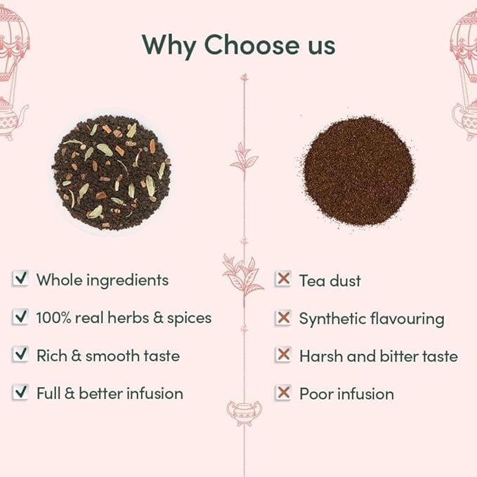 VAHDAM, Oprah's Favorite Tea Gift Sets | 3 Premium Chai Teas in Golden Tin Caddy Gift Box | Exotic Chai Tea Blends | Gluten Free, Non GMO | Gifts for Men And Women - Bloomnest