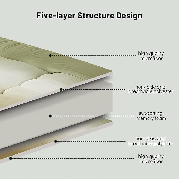 Japanese Floor Mattress, Futon Mattress with Portable Storage Bag and Washable Cover, Roll Up Thick Tatami Mat Suitable for Camping, Guest Room (Forest Gradient, Full) - Bloomnest