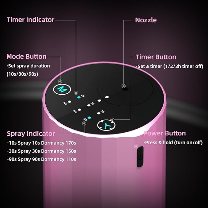 Waterless Essential Oil Diffuser Aromatherapy Scent Diffusers for Home Large Room, Bedroom, Car, Office, Desk, Battery Operated Mini Portable Air Freshener (Pink) - Bloomnest