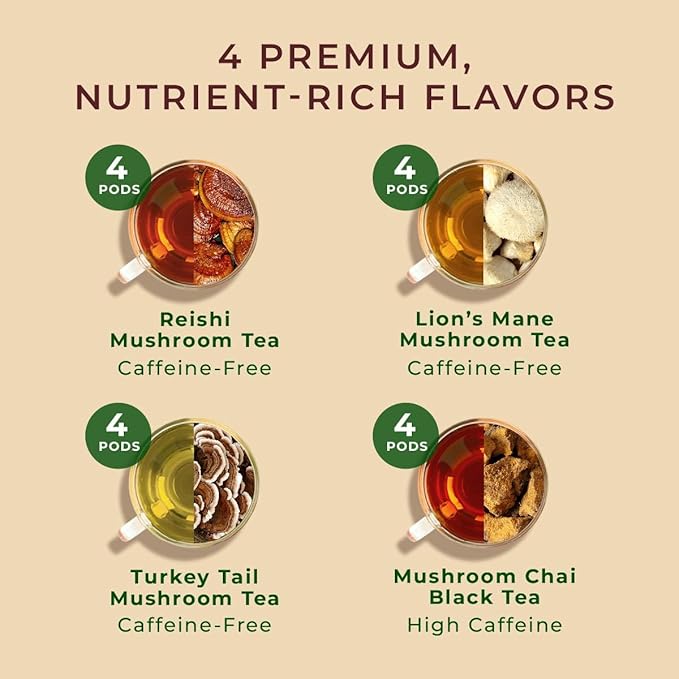 Gya Tea Co Mushroom Medly Tea Pod Collection Gift Set (16 Count) - Different Flavors Assorted Variety Pack - Bloomnest