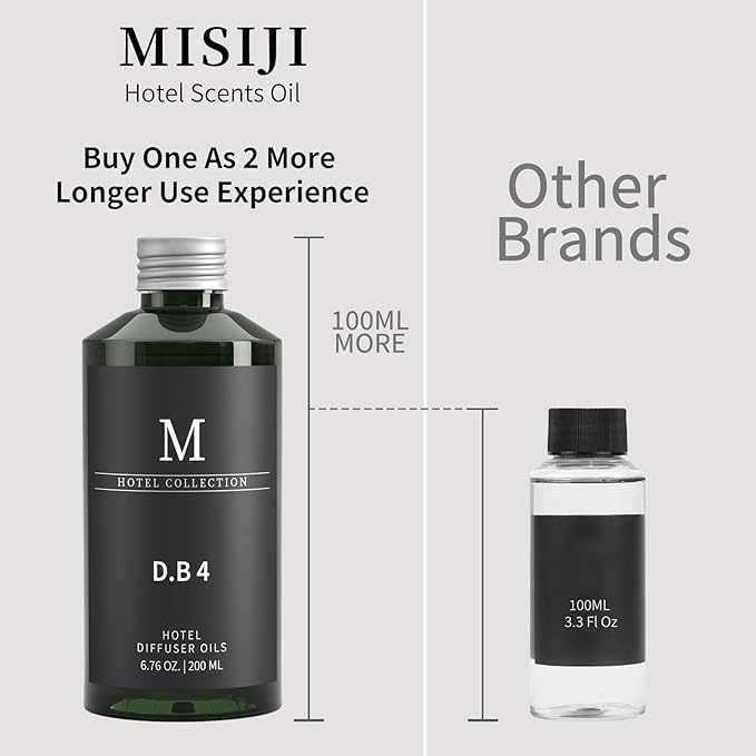 Hotel Scents Dubai 6.76 Fl Oz (200 ml), Home Luxury Aroma,Hotel Fragrance Diffuser Oil,Hotel Diffuser Oil for Aromatherapy, Bigger Bottle, Bolder Aroma, Longer Lasting - Bloomnest